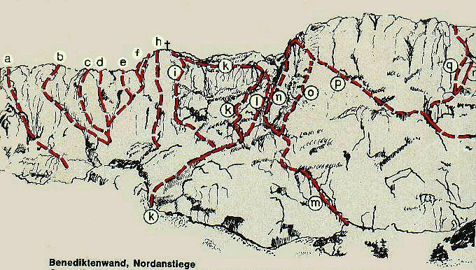 Overview of the climbing routes at the Benediktenwand